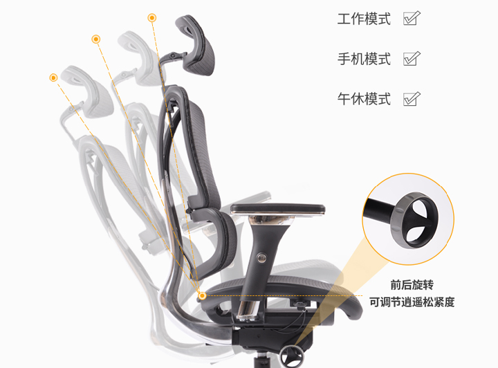 多檔逍遙后仰鎖定